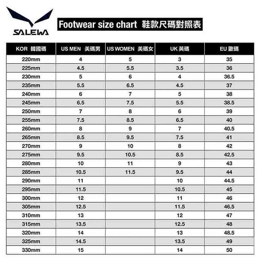 男裝徒步攀爬鞋 M Wildfire 2