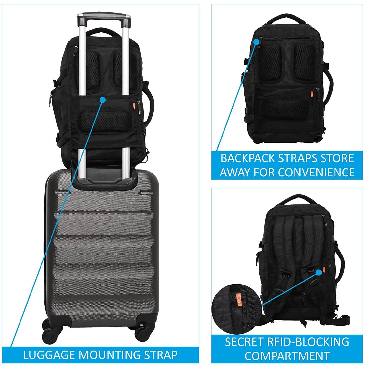 Aerolite (40x20x25cm) 3 in 1 Cabin Luggage Approved Flight Backpack, New and Improved 2024 Ryanair Maximum Size with YKK Zippers, Black