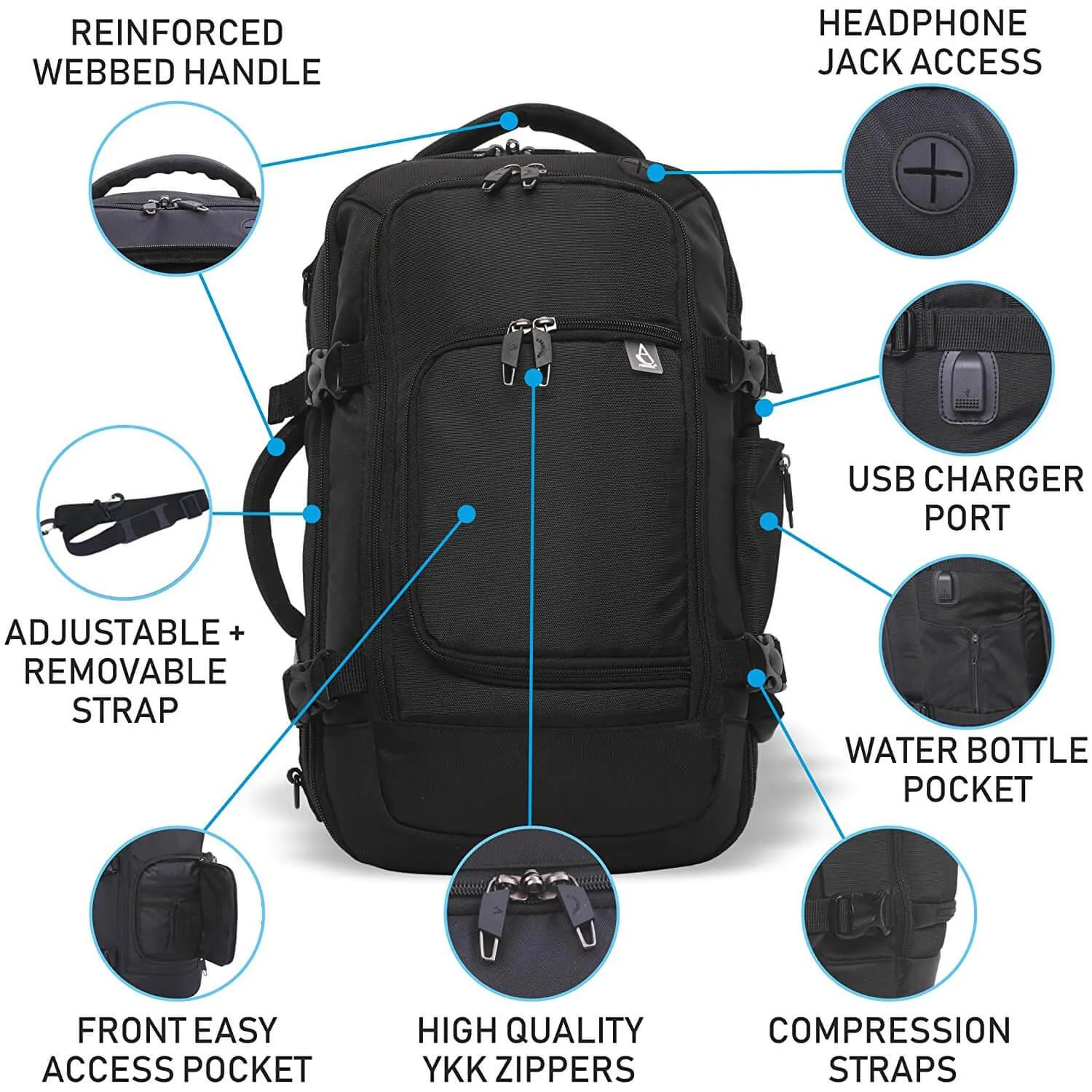 Aerolite (40x20x25cm) 3 in 1 Cabin Luggage Approved Flight Backpack, New and Improved 2024 Ryanair Maximum Size with YKK Zippers, Black