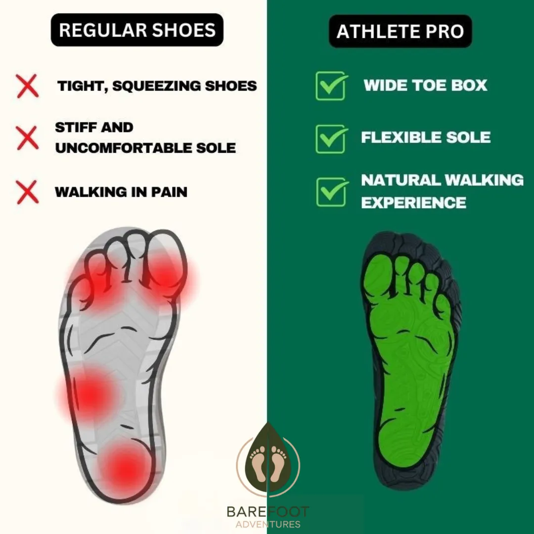 DynamicFlex™ Healthy & Non-Slip (Unisex)