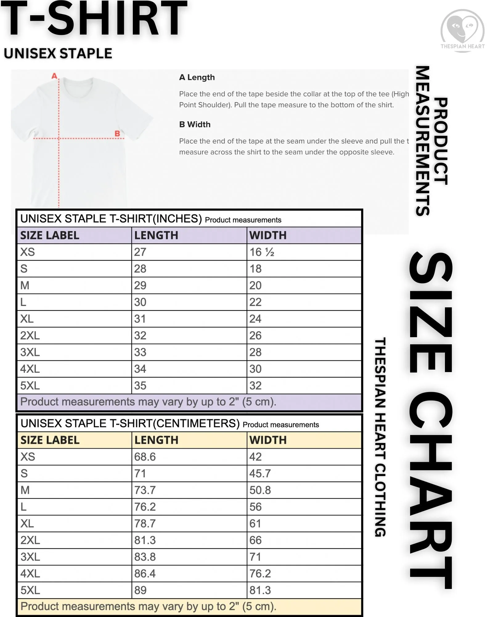 Human Nutrition Facts - Short-Sleeve Staple Unisex T-Shirt