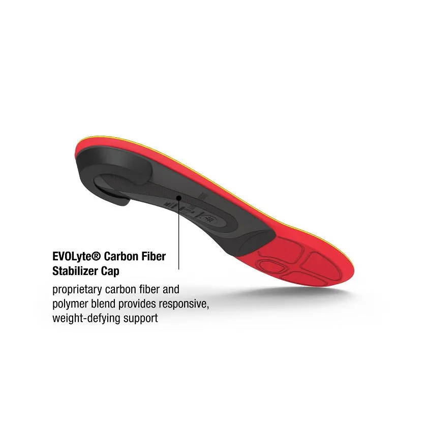 Superfeet Run Pain Relief Insoles - For Plantar Fasciitis