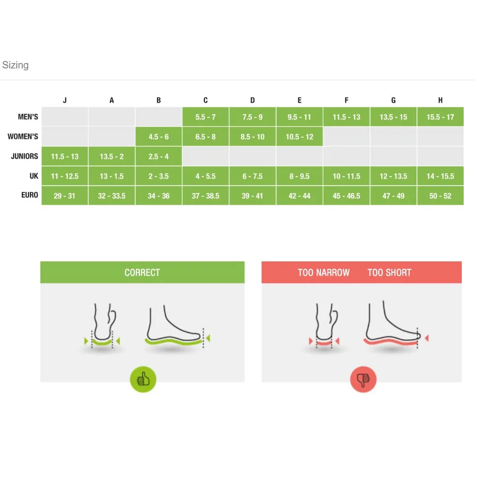 Superfeet Run Pain Relief Insoles - For Plantar Fasciitis