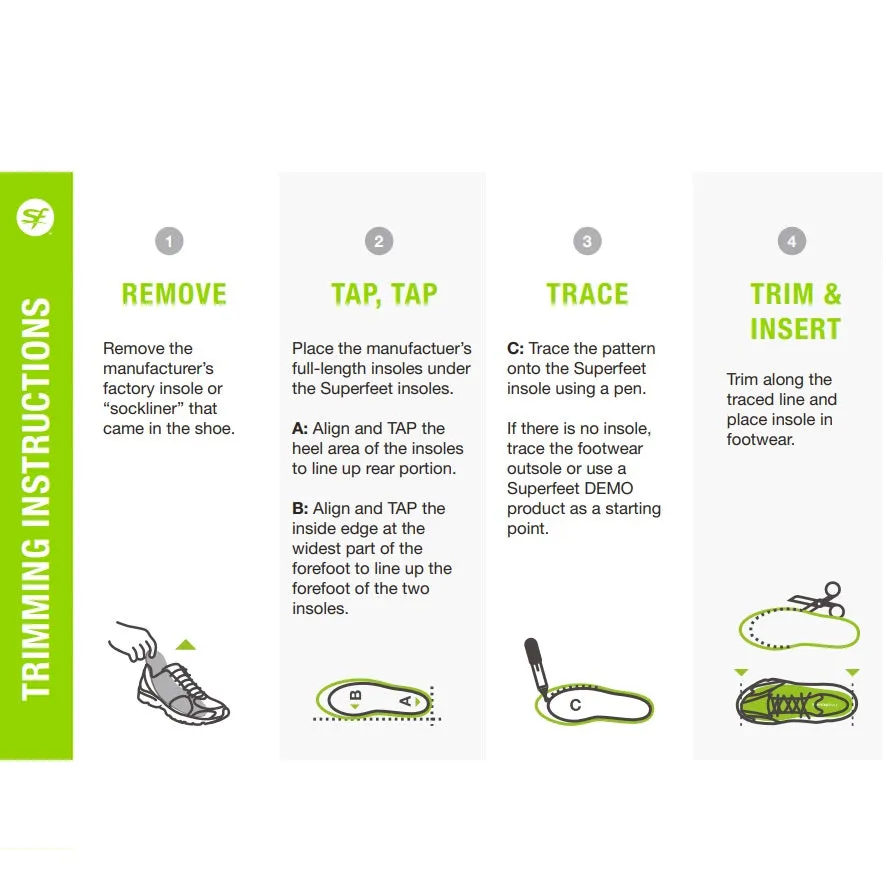 Superfeet Run Pain Relief Insoles - For Plantar Fasciitis