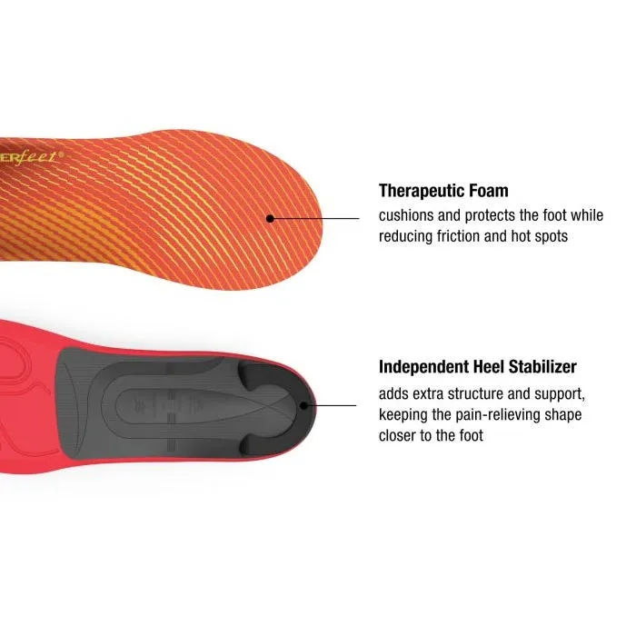 Superfeet Run Pain Relief Insoles - For Plantar Fasciitis